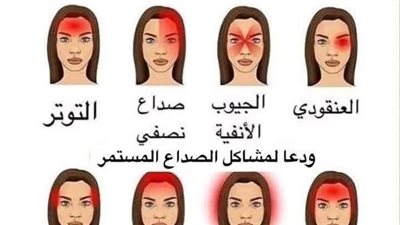 الصداع له أشكال مختلفة ويُسبب ألم في مناطق مختلفة